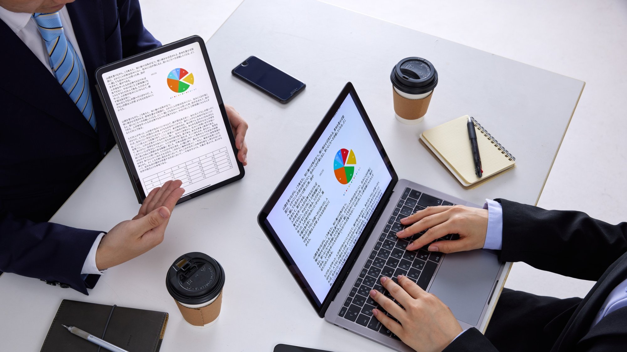 Expert Support from SAP Delivery Specialists