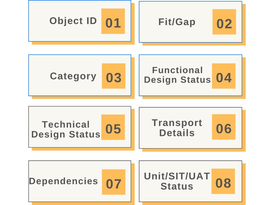 ON PAGE INFOGRAPHICS (10)