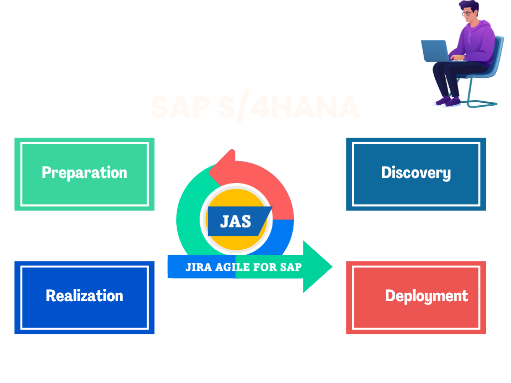 ON PAGE INFOGRAPHICS (11)